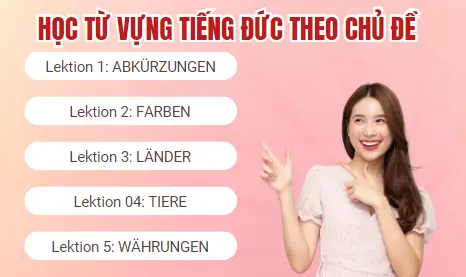 Học Từ Vựng Tiếng Đức A1 - Khám Phá Thế Giới Ngôn Ngữ Mới