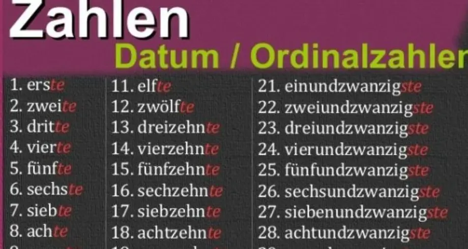 Khám Phá Tiếng Đức Chủ Đề Mùa Đông - Ngôn Ngữ và Văn Hóa Đan Xen