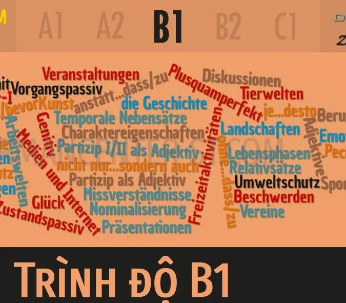 Khám Phá Từ Vựng Tiếng Đức C2 - Nâng Cao Kỹ Năng Ngôn Ngữ