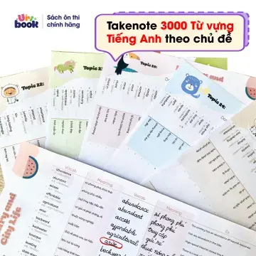 Tiếng Đức dễ dàng hơn với 3000 từ vựng tiếng Đức thông dụng pdf