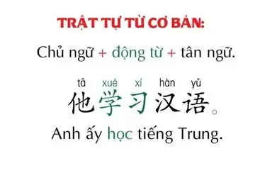 Chinh Phục Tiếng Trung - Hành Trình Tự Học Từ A Đến Z Hoàn Hảo